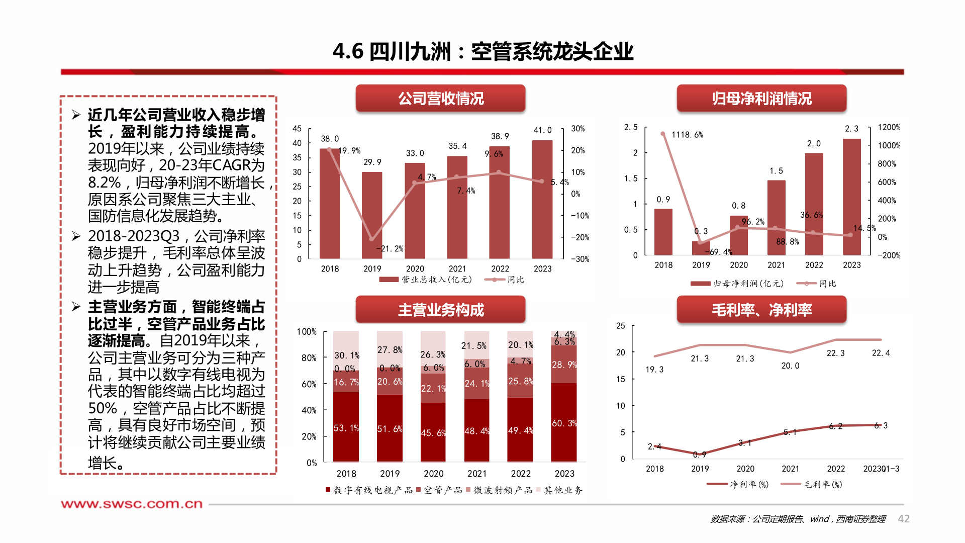 我想了解一下4.6 四川九洲：空管系统龙头企业?