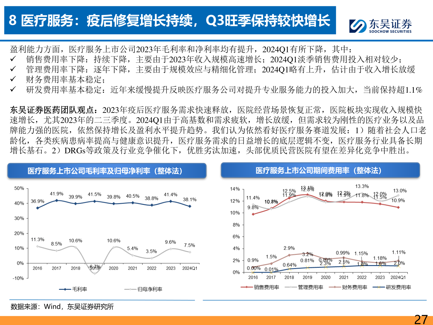 请问一下8 医疗服务:疫后修复增长持续,Q3旺季保持较快增长?