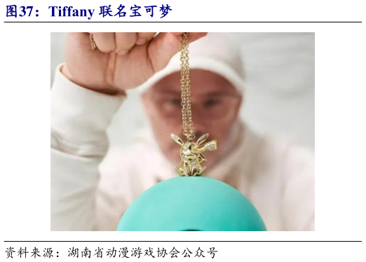 如何了解Tiffany 联名宝可梦