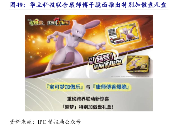 如何解释华立科技联合康师傅干脆面推出特别加傲盘礼盒