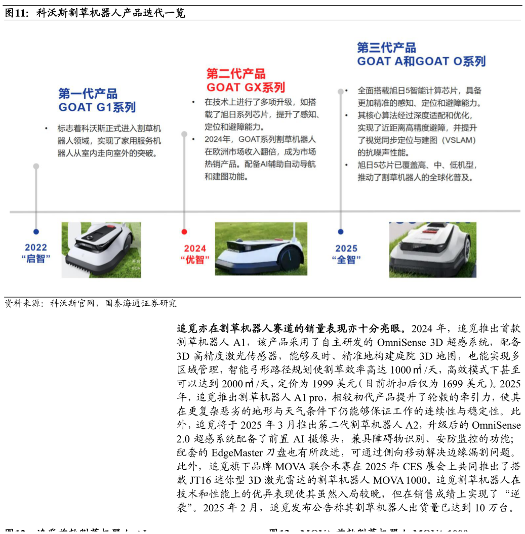 各位网友请教一下科沃斯割草机器人产品迭代一览