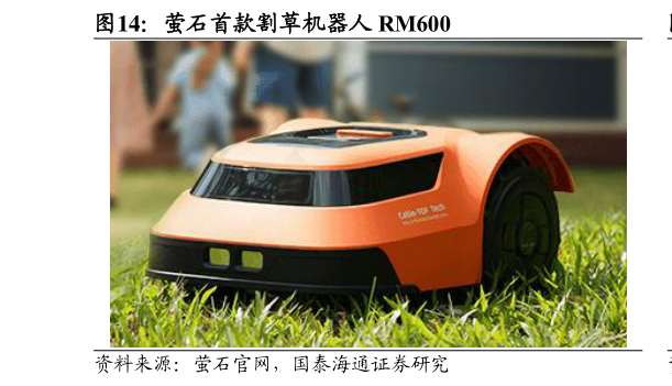 如何了解萤石首款割草机器人 RM600
