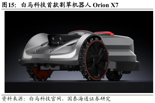 咨询下各位白马科技首款割草机器人 Orion X7