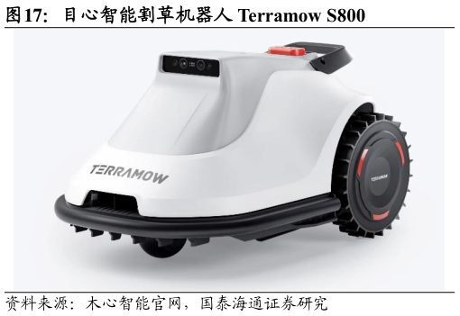 咨询大家目心智能割草机器人 Terramow S800