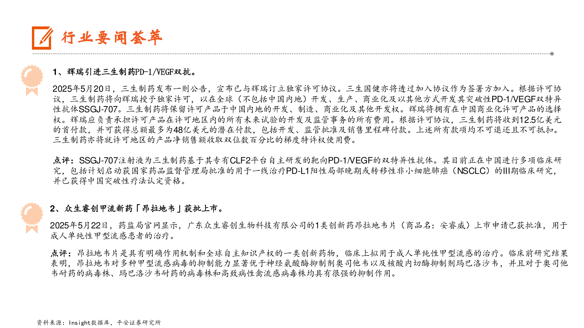 谁能回答行业要闻荟萃