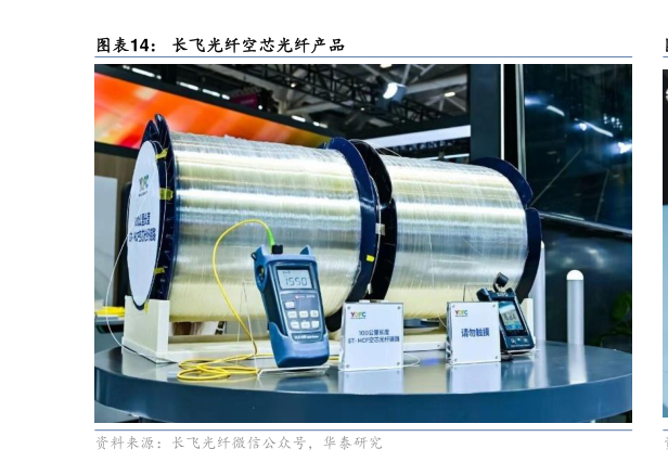 你知道长飞光纤空芯光纤产品