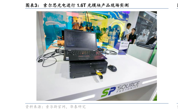 如何了解索尔思光电进行 1.6T 光模块产品现场实测