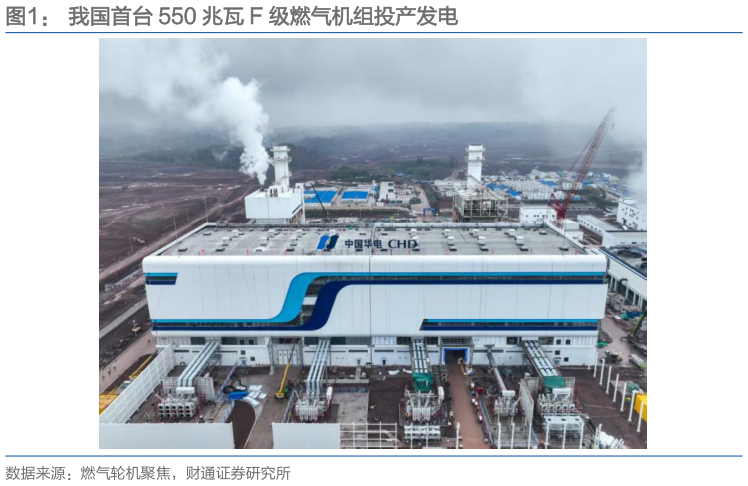 你知道我国首台 550 兆瓦 F 级燃气机组投产发电
