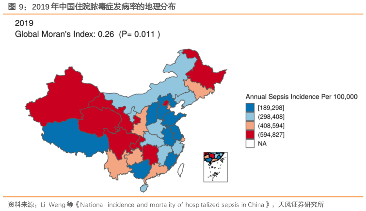 如何解释2019 年中国住院脓毒症发病率的地理分布