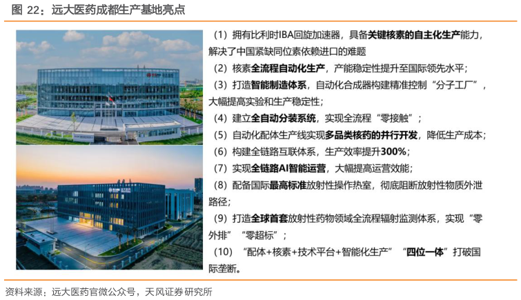 想关注一下远大医药成都生产基地亮点