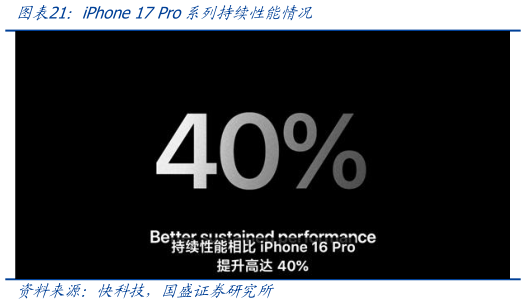 你知道iPhone 17 Pro系列持续性能情况