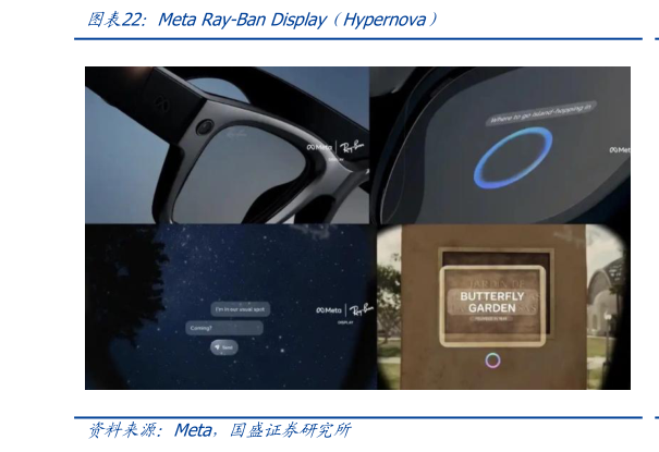 你知道Meta Ray-Ban Display（Hypernova）