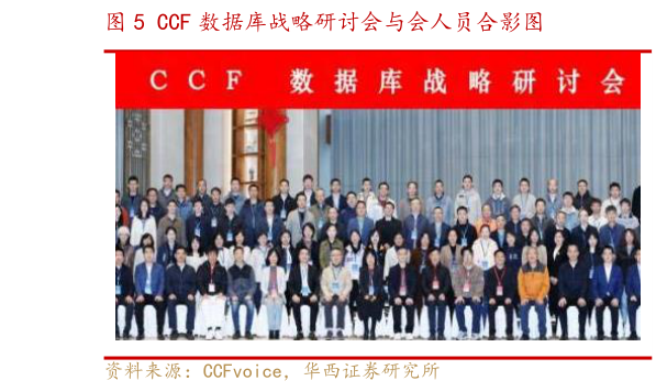 谁知道CCF 数据库战略研讨会与会人员合影图