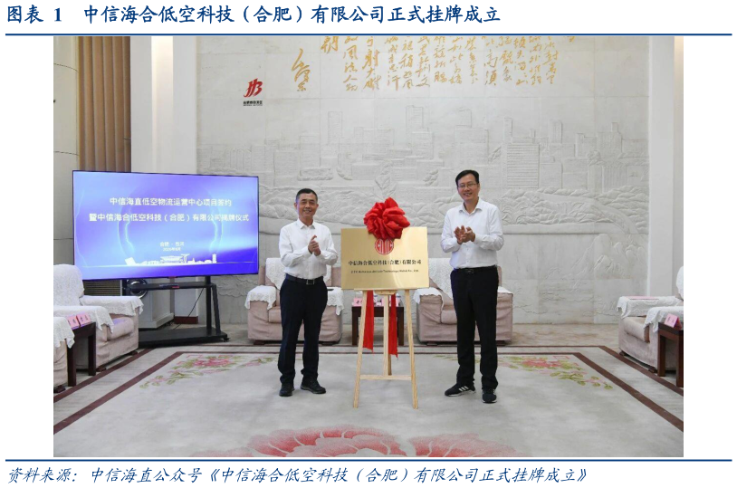 咨询大家中信海合低空科技（合肥）有限公司正式挂牌成立