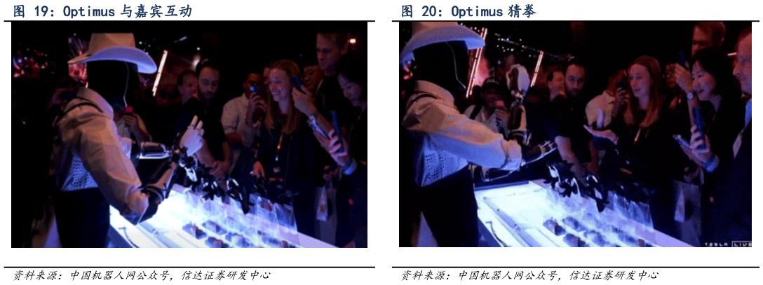 咨询大家Optimus 与嘉宾互动 Optimus 猜拳