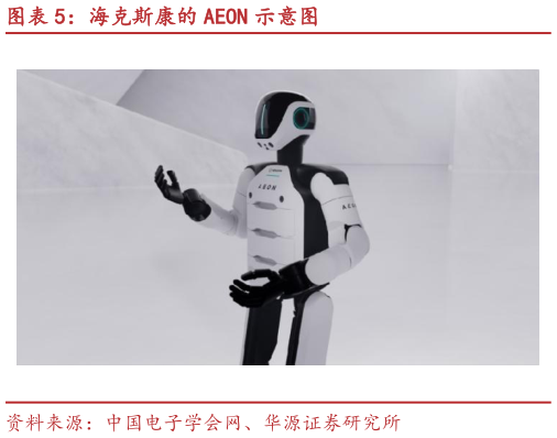 怎样理解海克斯康的 AEON 示意图