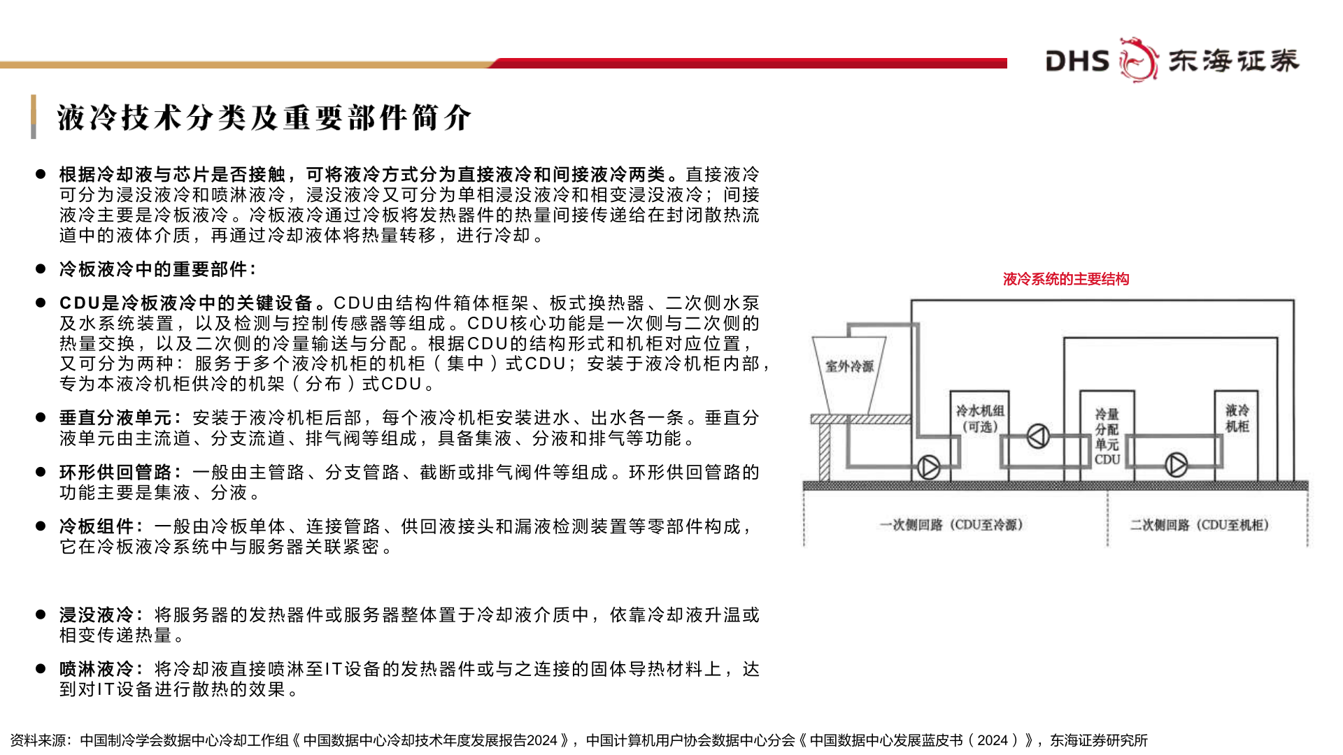 请问一下液冷技术分类及重要部件简介