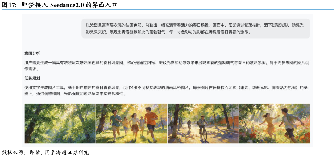 想问下各位网友即梦接入 Seedance2.0 的界面入口?