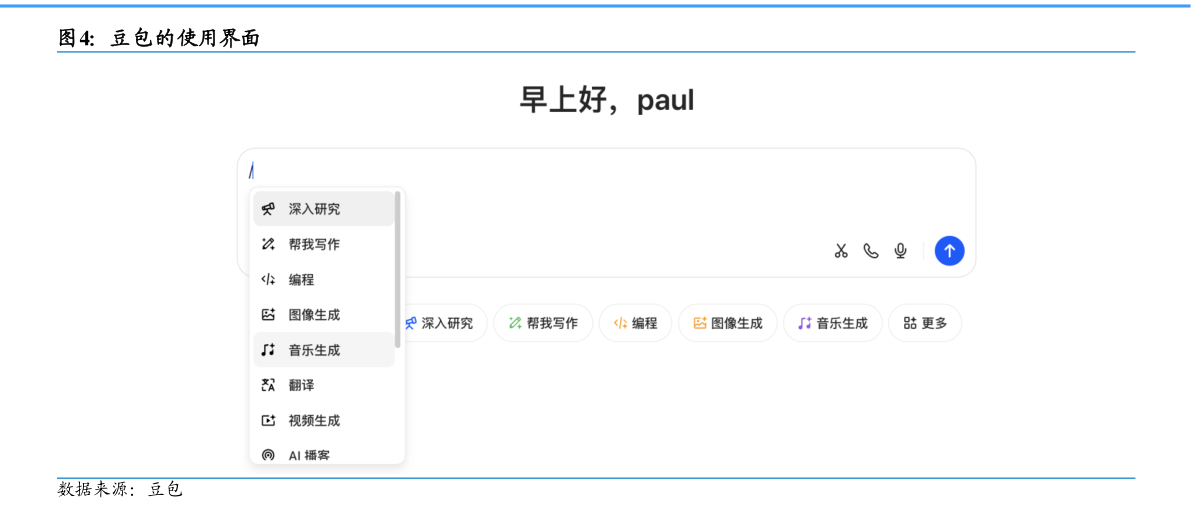 如何了解豆包的使用界面?