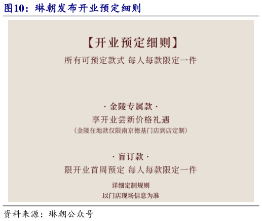 如何看待琳朝发布开业预定细则