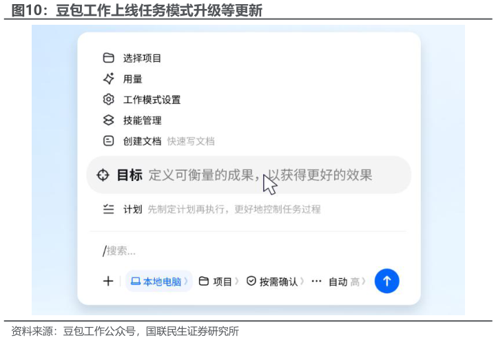 想问下各位网友豆包工作上线任务模式升级等更新