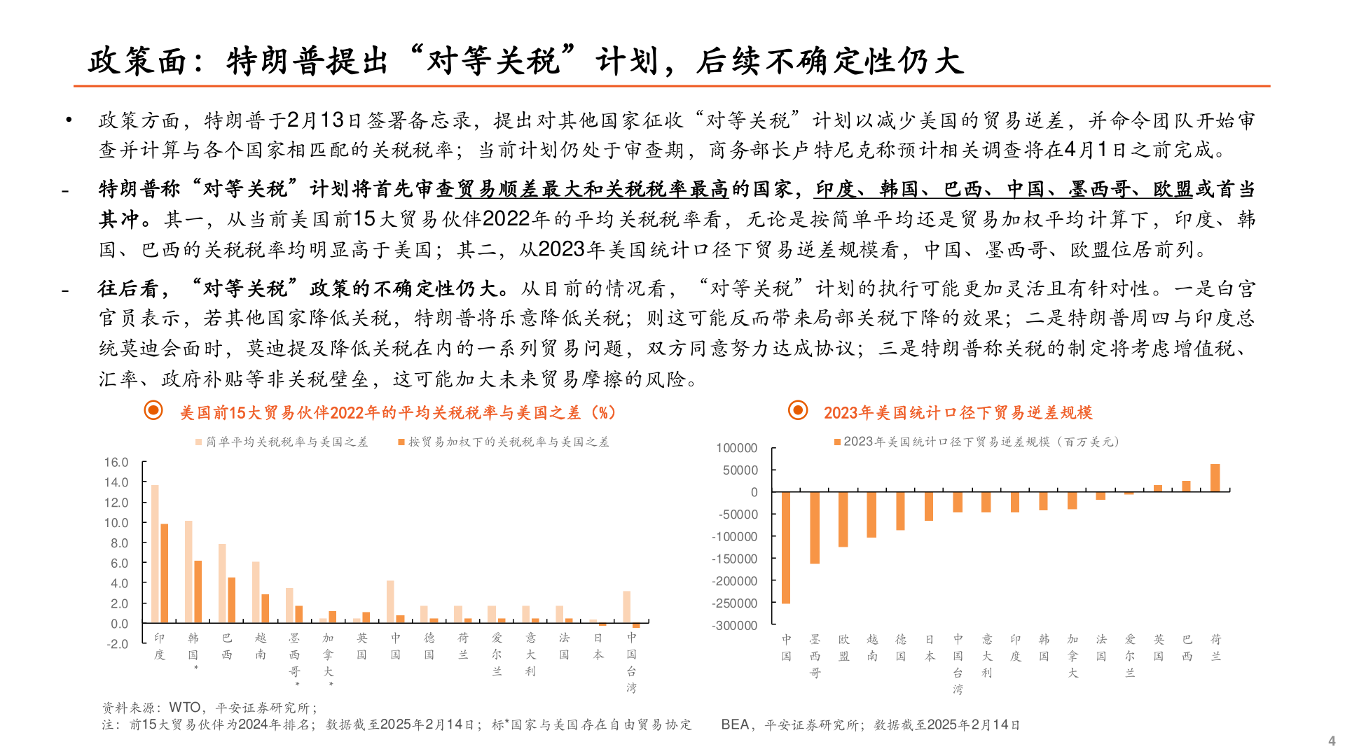 如何看待2?