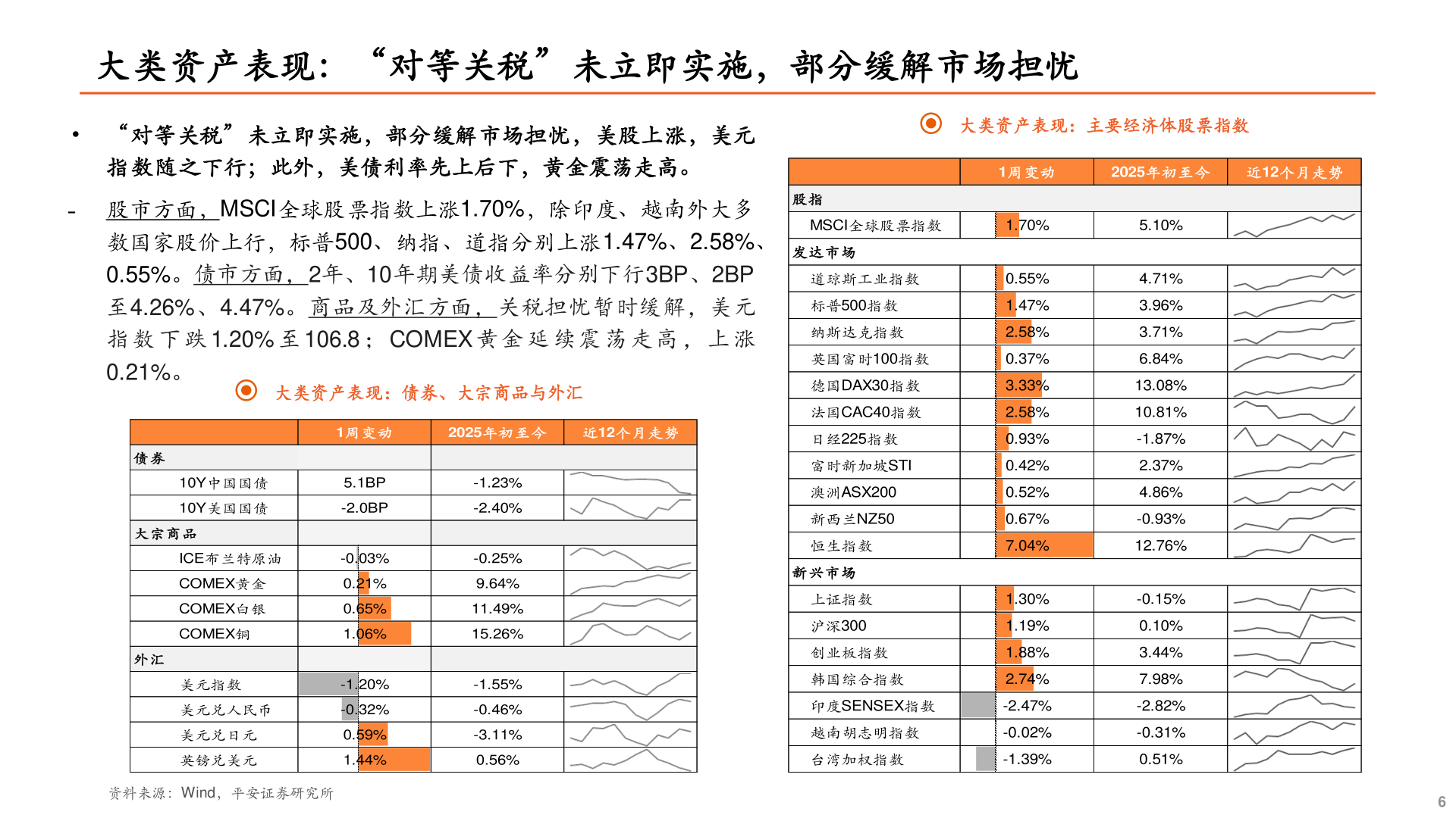 一起讨论下3?