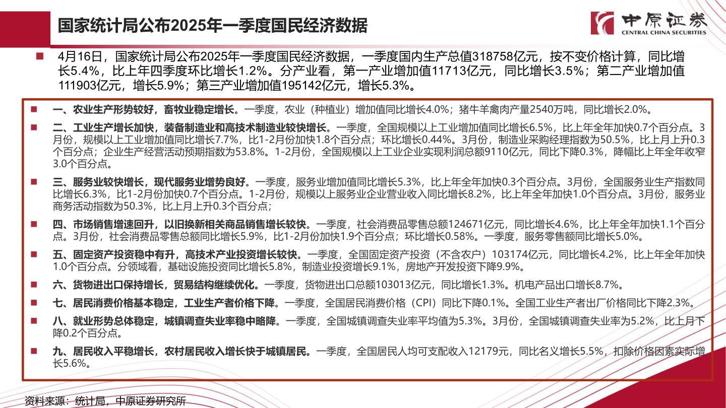 你知道国家统计局公布2025年一季度国民经济数据