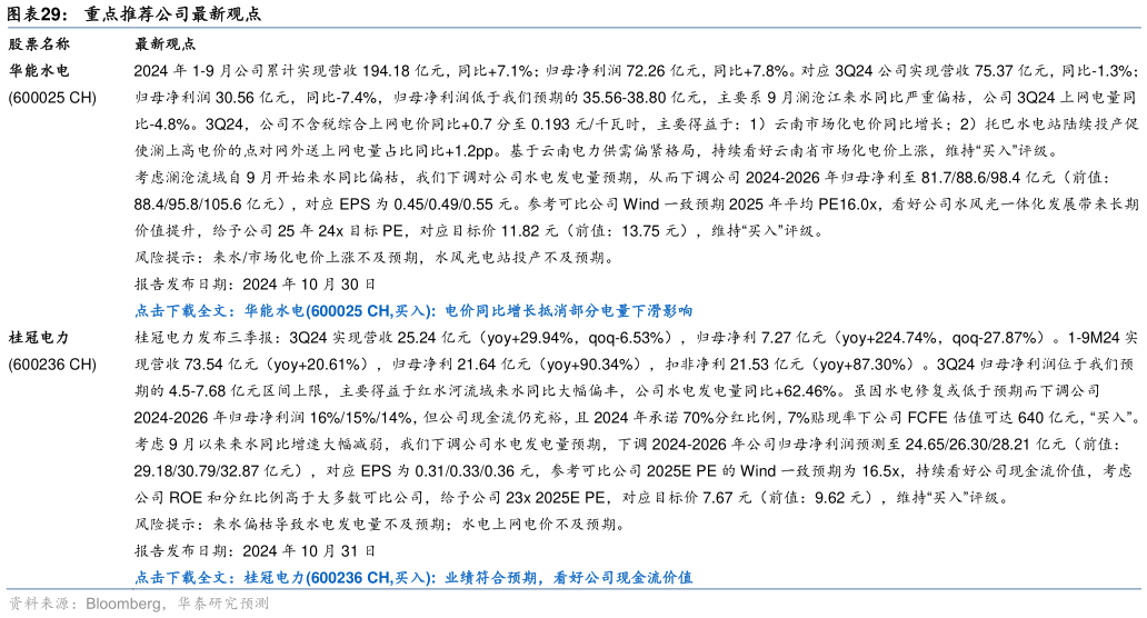你知道重点推荐公司最新观点  