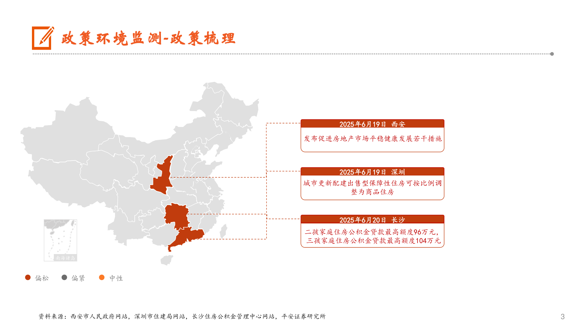 如何了解政策环境监测-政策梳理
