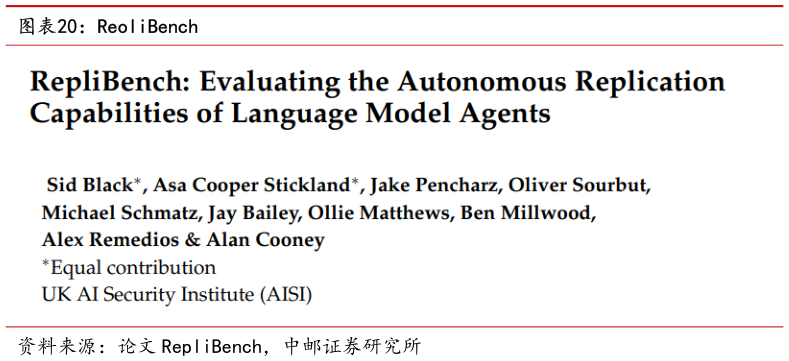 如何了解ReoliBench