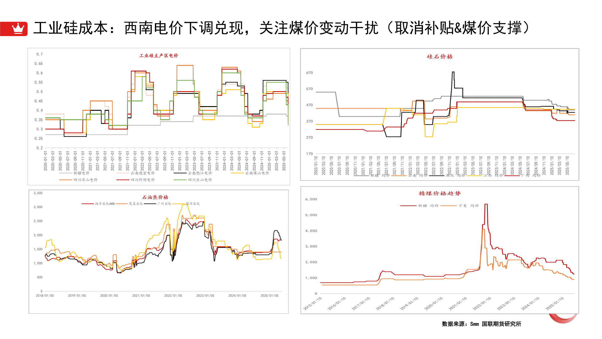 谁能回答工业硅成本:西南电价下调兑现,关注煤价变动干扰(取消补贴&煤价支撑)?