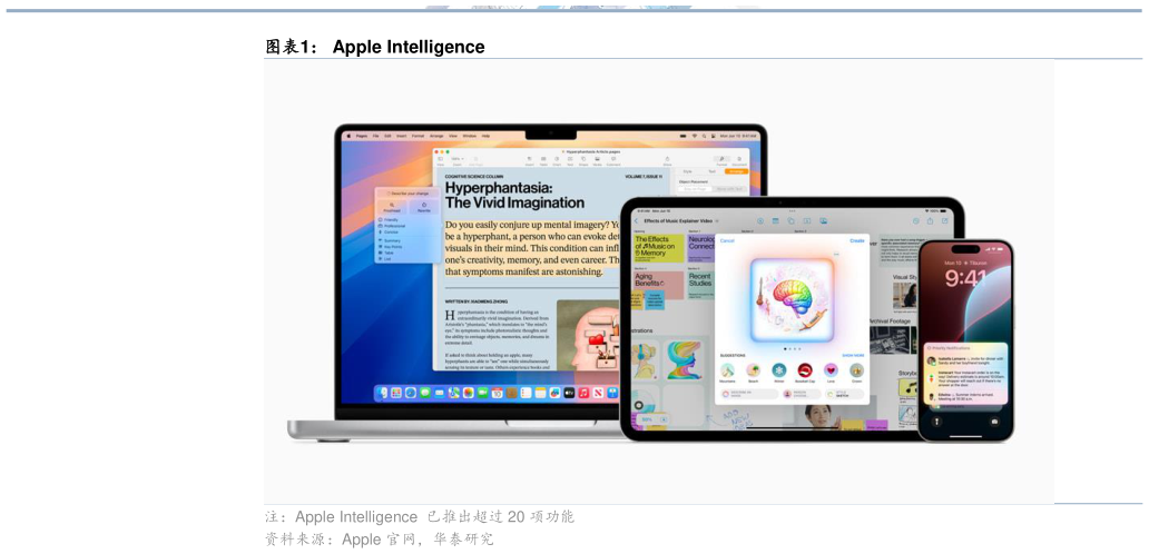 想关注一下Apple Intelligence