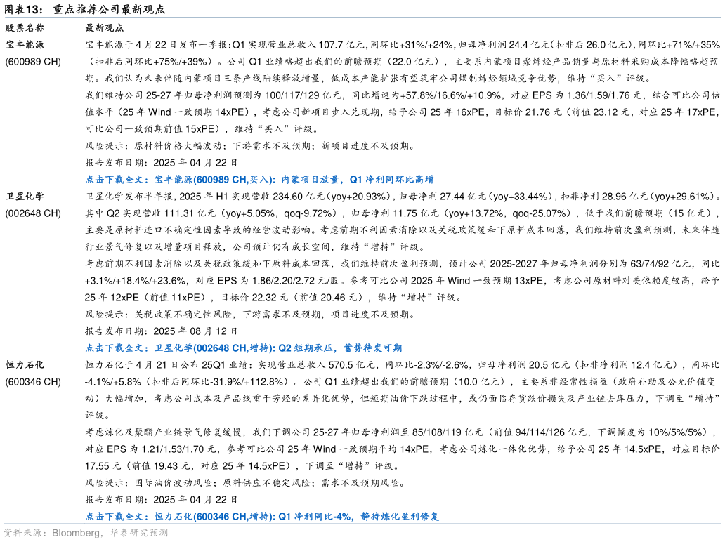 如何了解重点推荐公司最新观点  