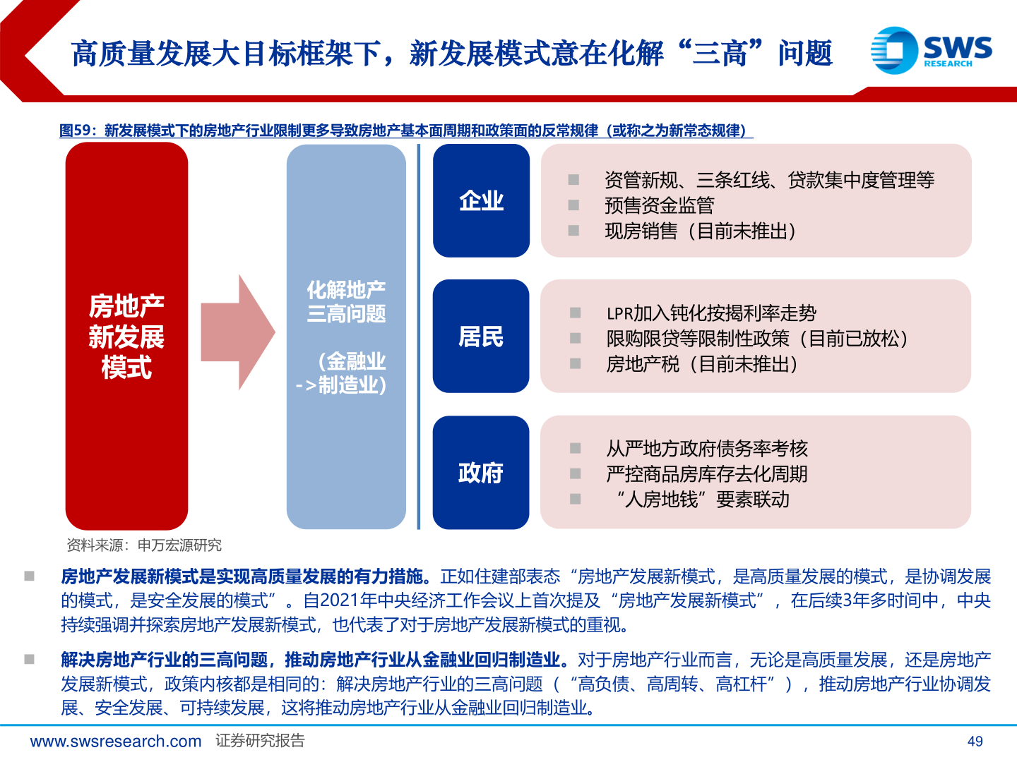 各位网友请教一下高质量发展大目标框架下，新发展模式意在化解“三高”问题