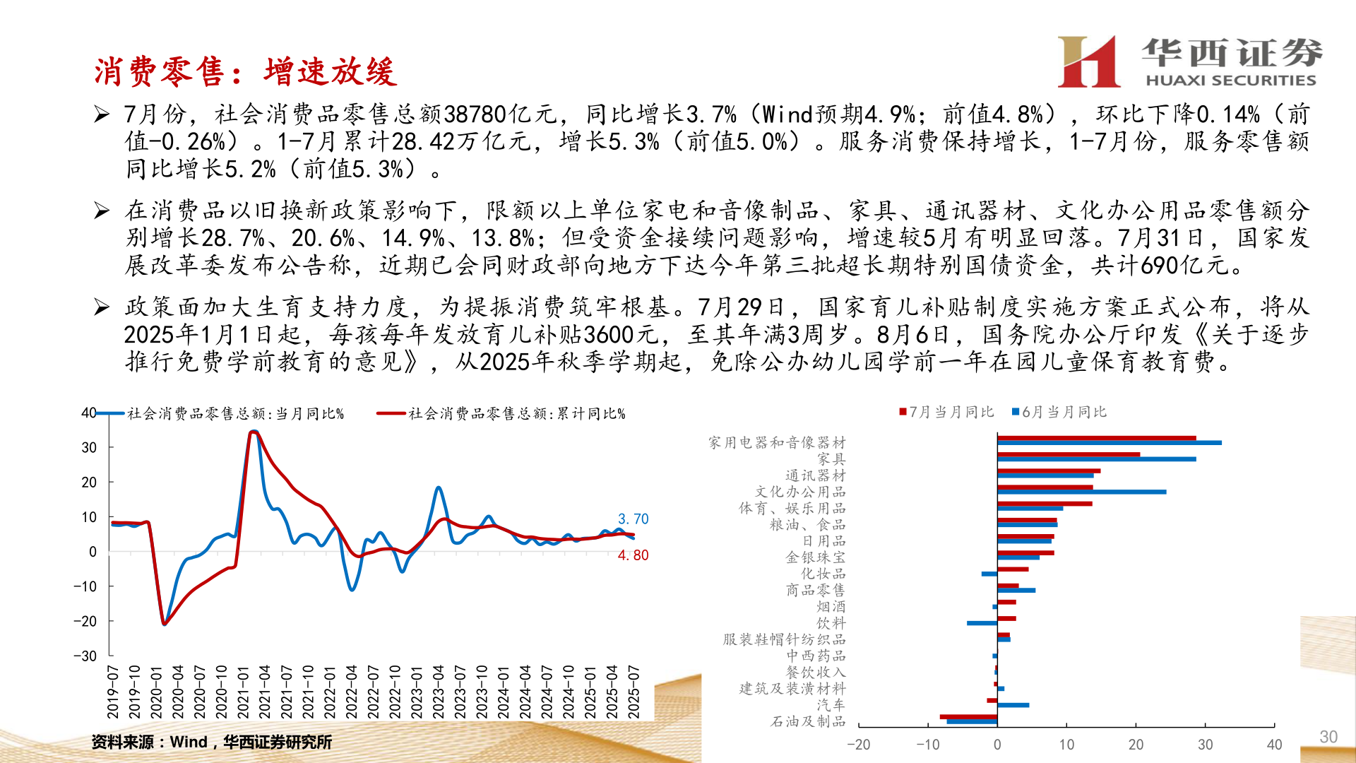 想关注一下消费零售：增速放缓?