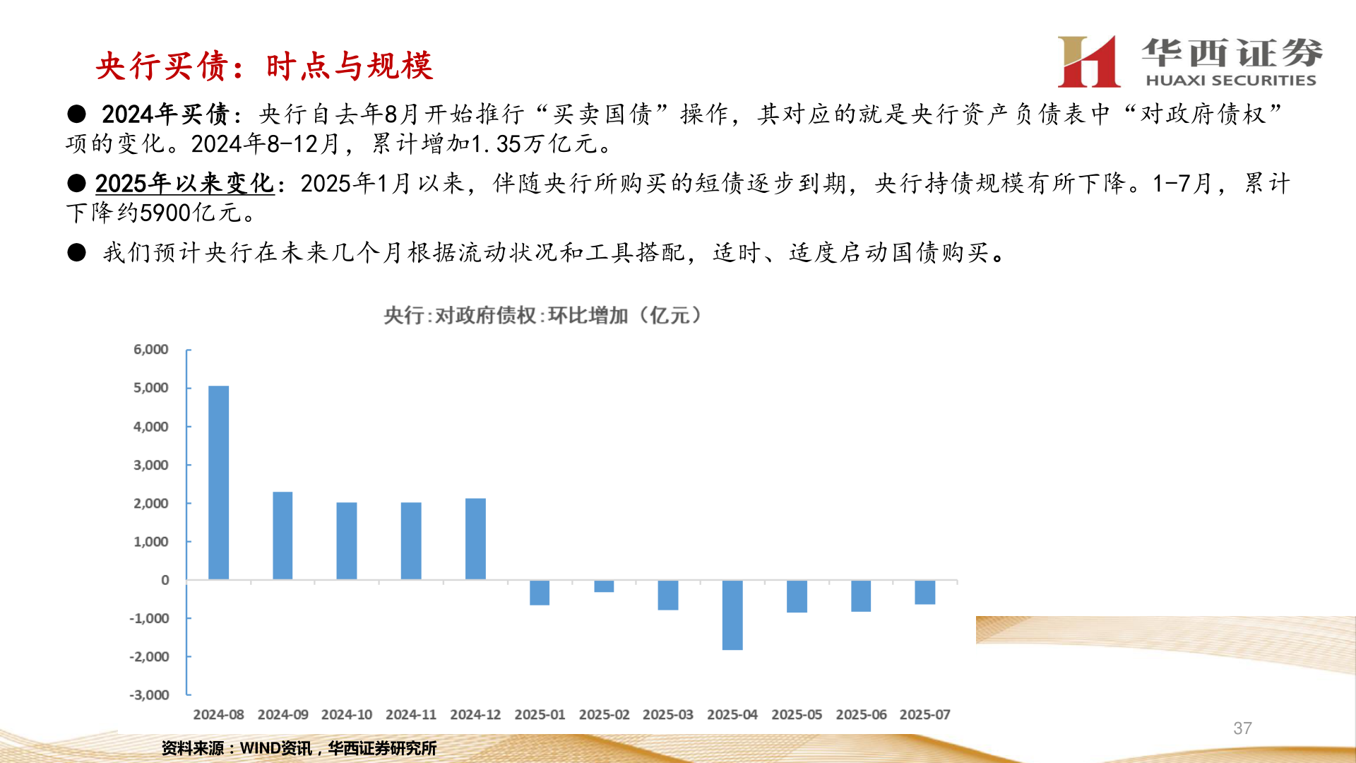 一起讨论下央行买债：时点与规模?