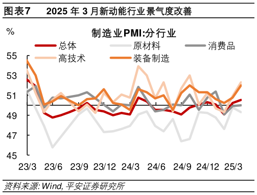 我想了解一下