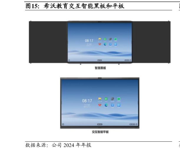 如何看待希沃教育交互智能黑板和平板