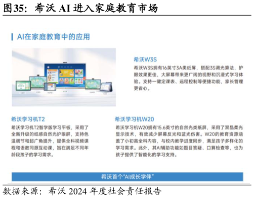 如何看待希沃 AI 进入家庭教育市场