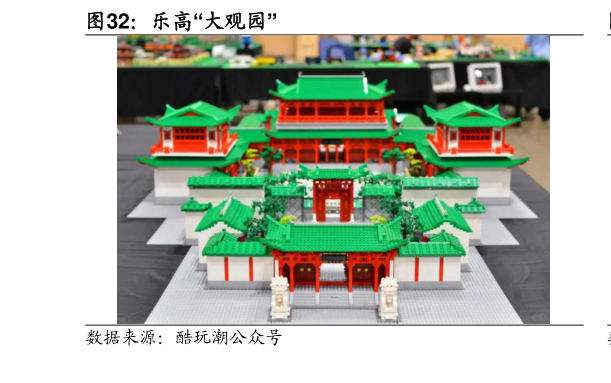 我想了解一下乐高“大观园”