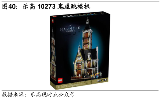 请问一下乐高 10273 鬼屋跳楼机