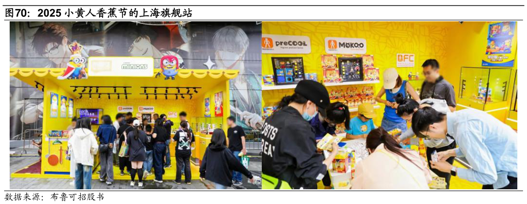 想关注一下2025 小黄人香蕉节的上海旗舰站