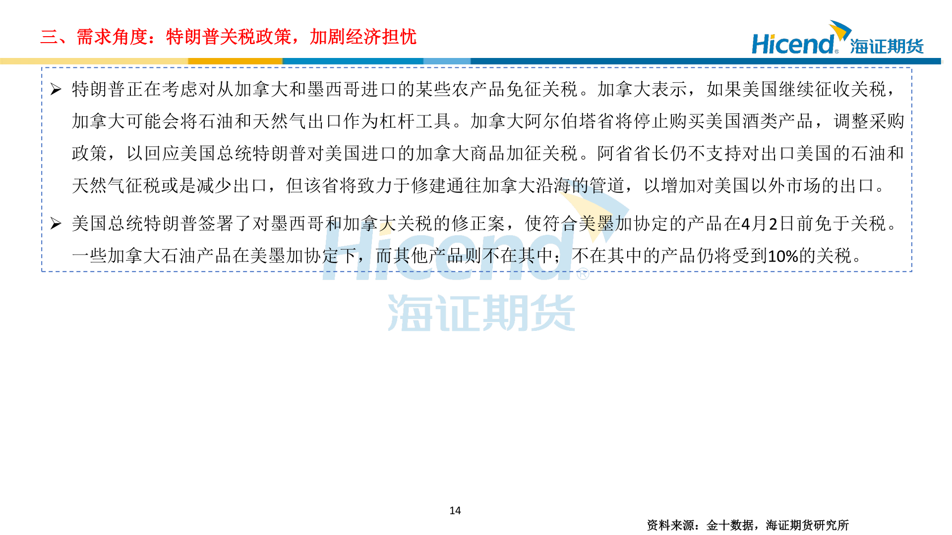 你知道三、需求角度：特朗普关税政策，加剧经济担忧