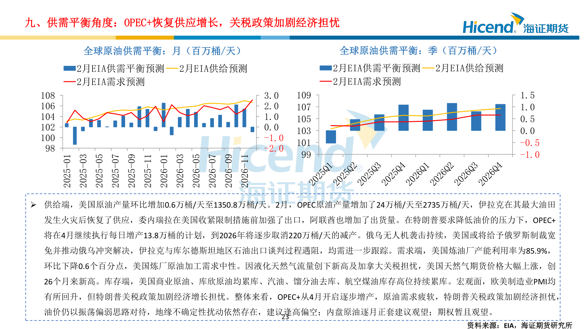 我想了解一下九、供需平衡角度：OPEC+恢复供应增长，关税政策加剧经济担忧