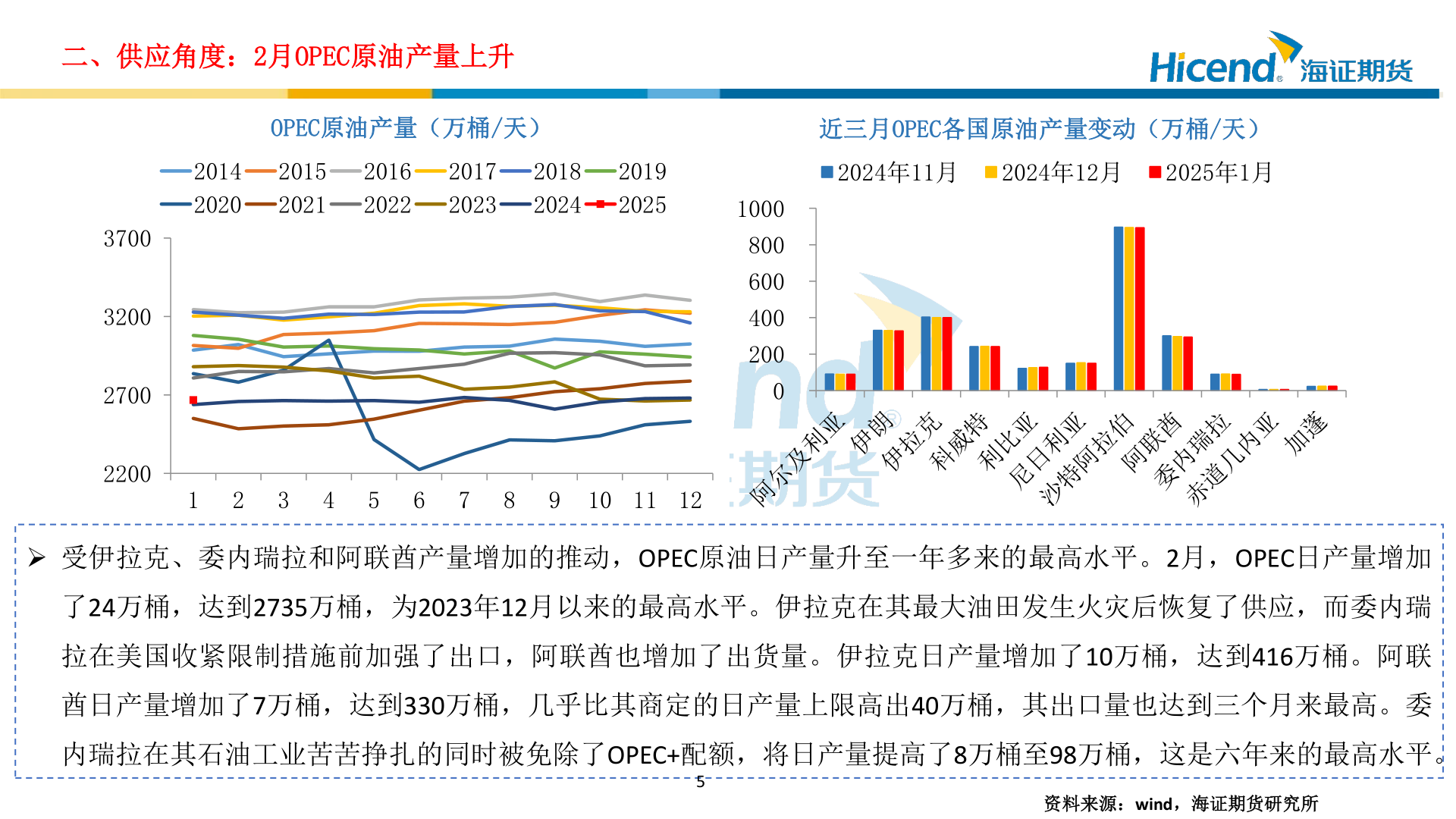 咨询大家二、供应角度：2月OPEC原油产量上升