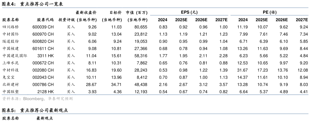 如何才能重点推荐公司一览表