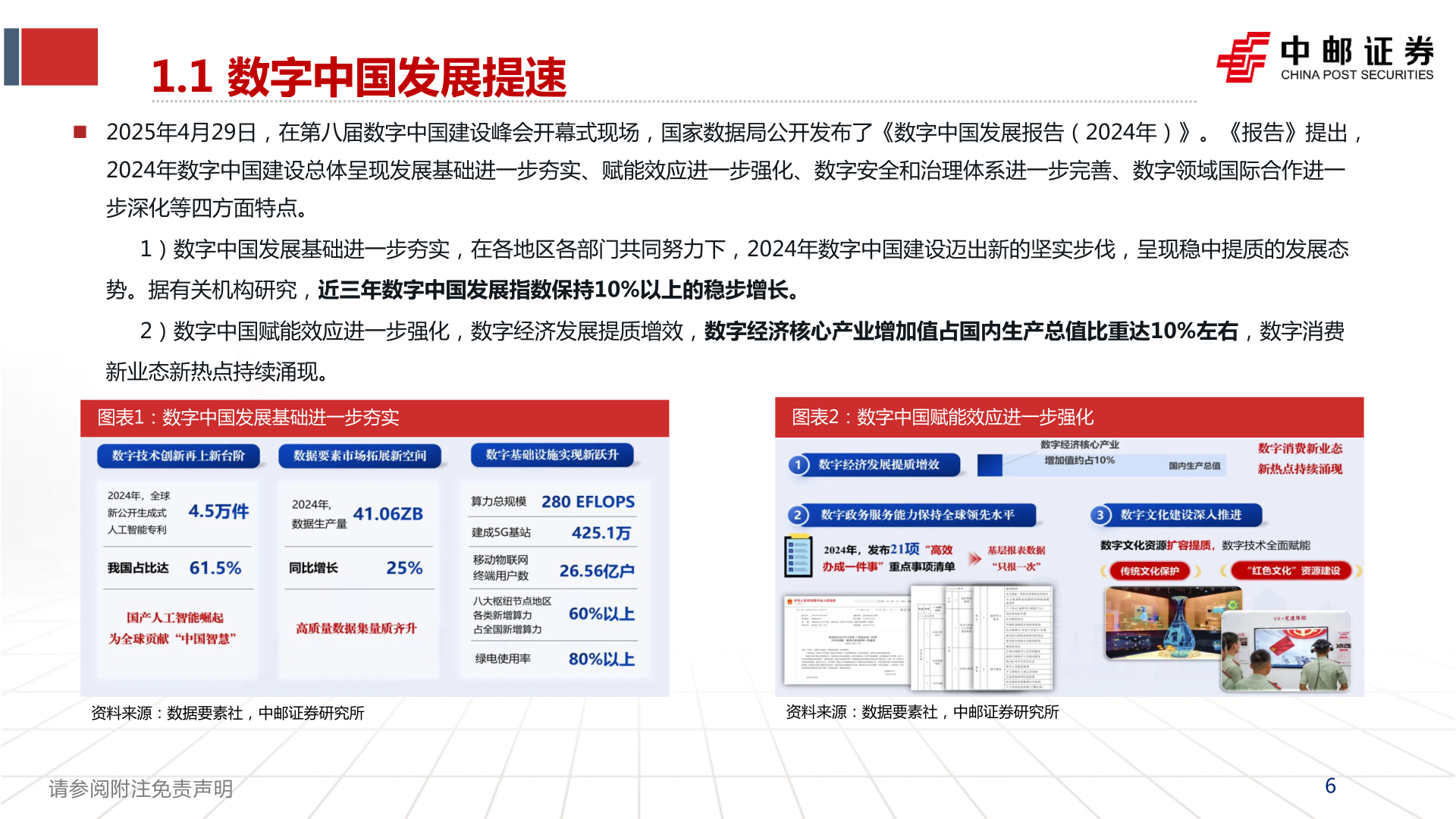 谁知道1.1 数字中国发展提速