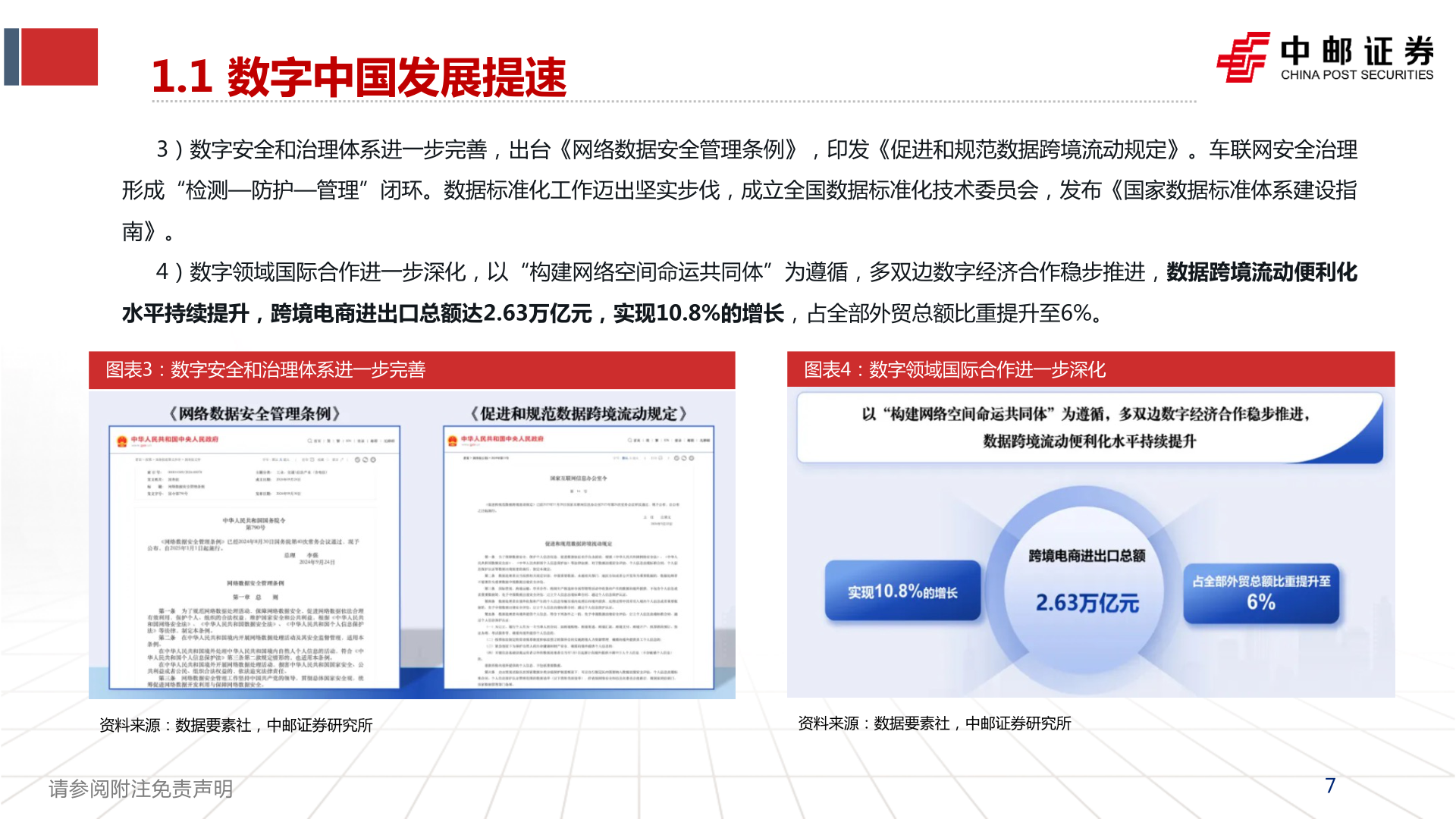如何了解1.1 数字中国发展提速