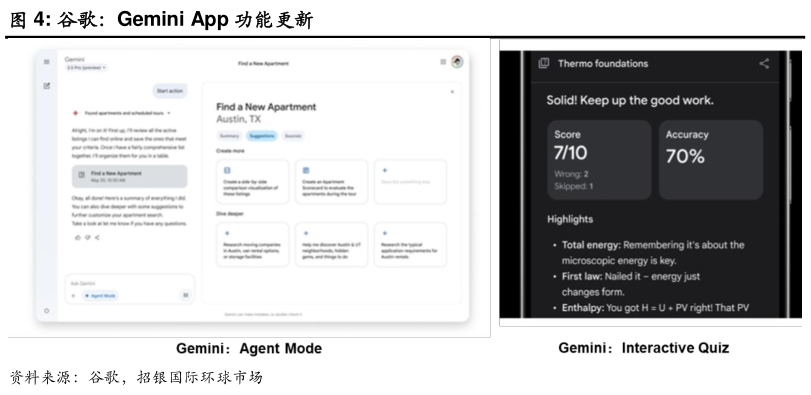 请问一下谷歌：Gemini App 功能更新